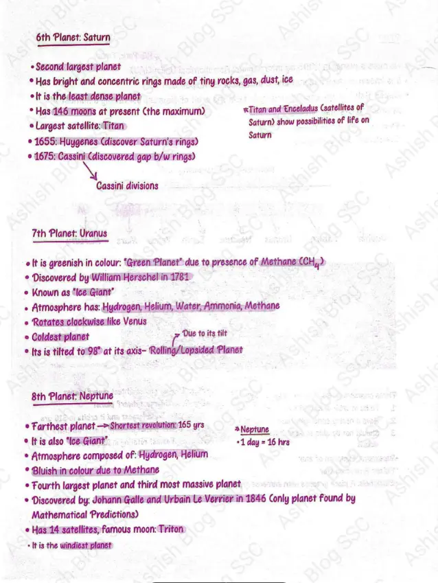 Parmar SSC Geography Notes in english