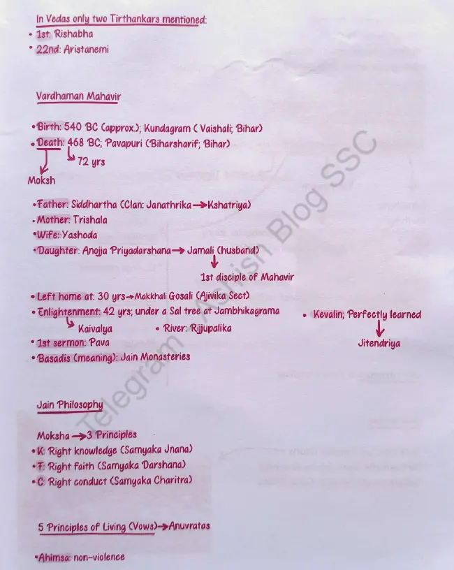 Parmar SSC History Notes PDF English link