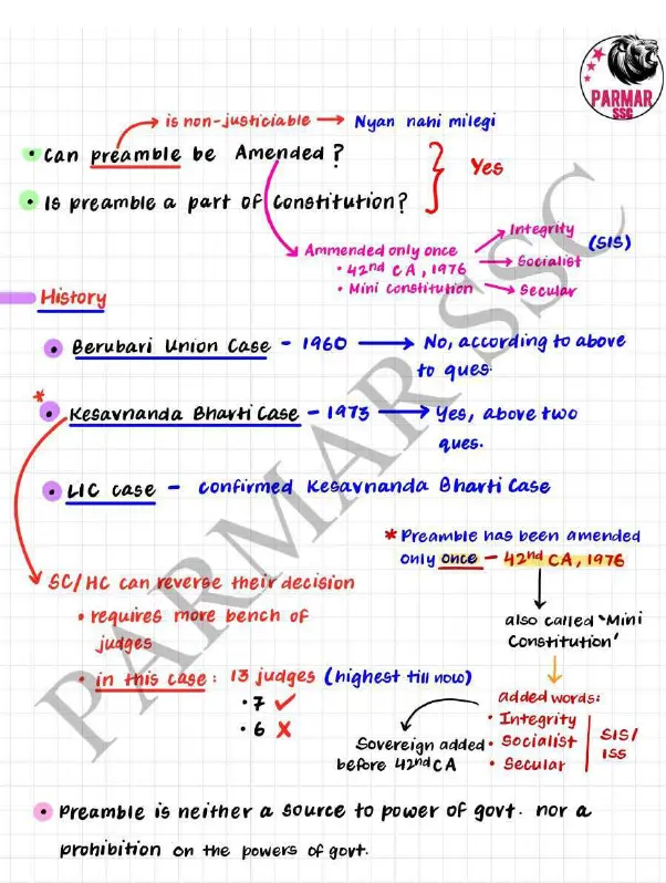 Parmar SSC Polity Notes PDF