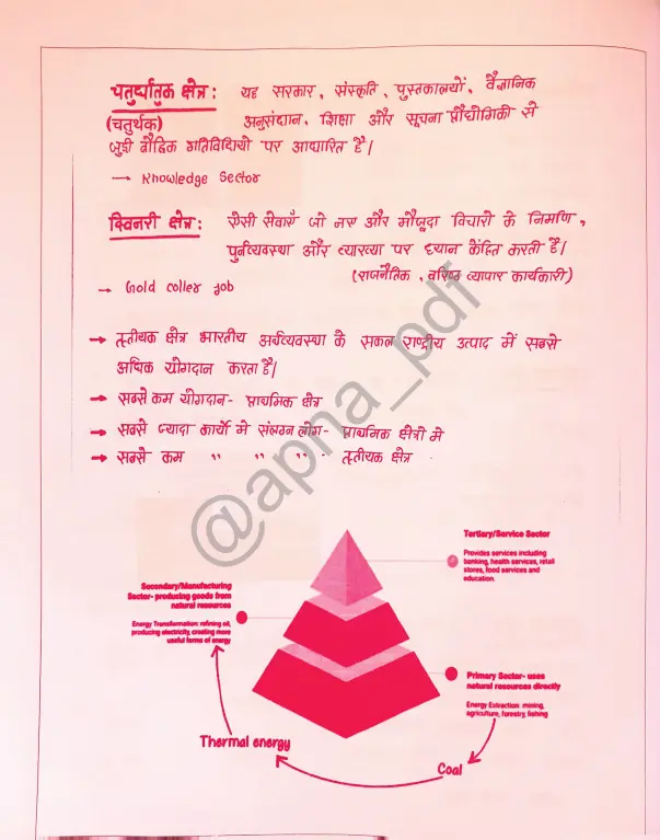 Parmar Ssc Economics Notes Pdf Free Download In hindi
